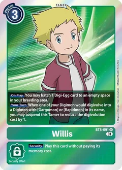Willis BT8-091 R