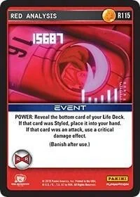 Red Analysis R115