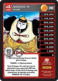 Android 19 - Patient U88