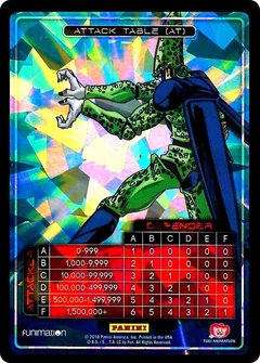 Attack Table: Awakening - Cell N/A