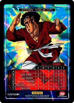 Attack Table: Awakening - Hercule N/A