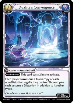 Duality's Convergence 035