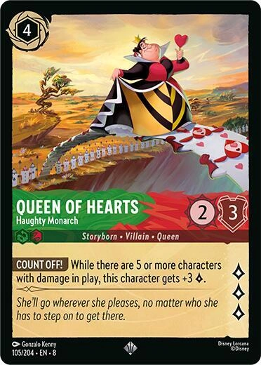 Queen of Hearts - Haughty Monarch