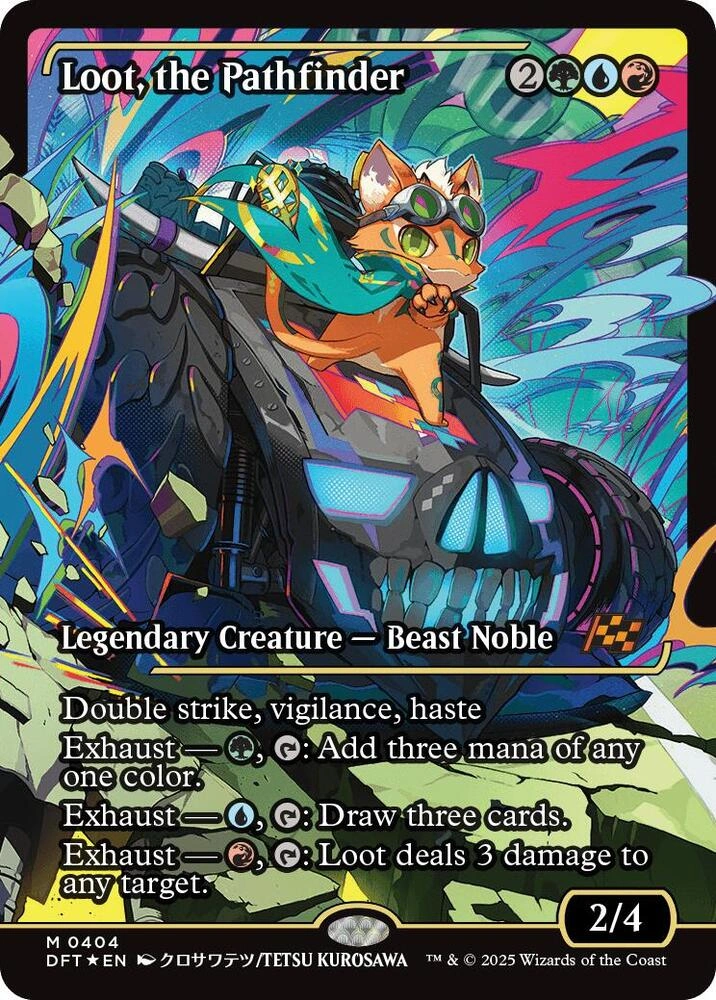 Loot, the Pathfinder (Showcase) Foil