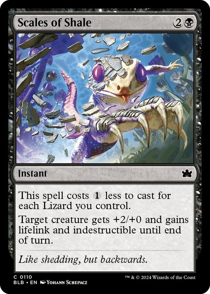 Scales of Shale Foil