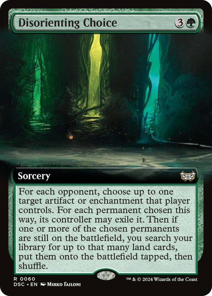 Disorienting Choice (Extended Art)