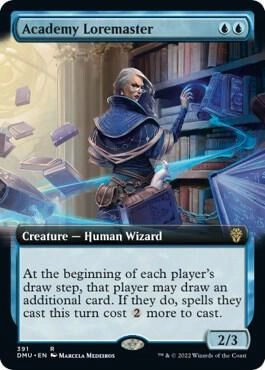 Academy Loremaster (Extended Art) Foil