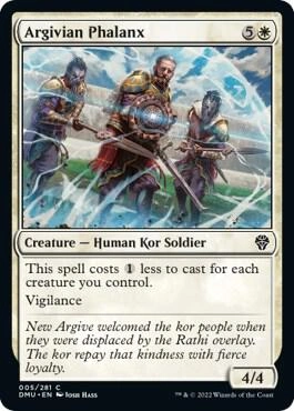 Argivian Phalanx Foil