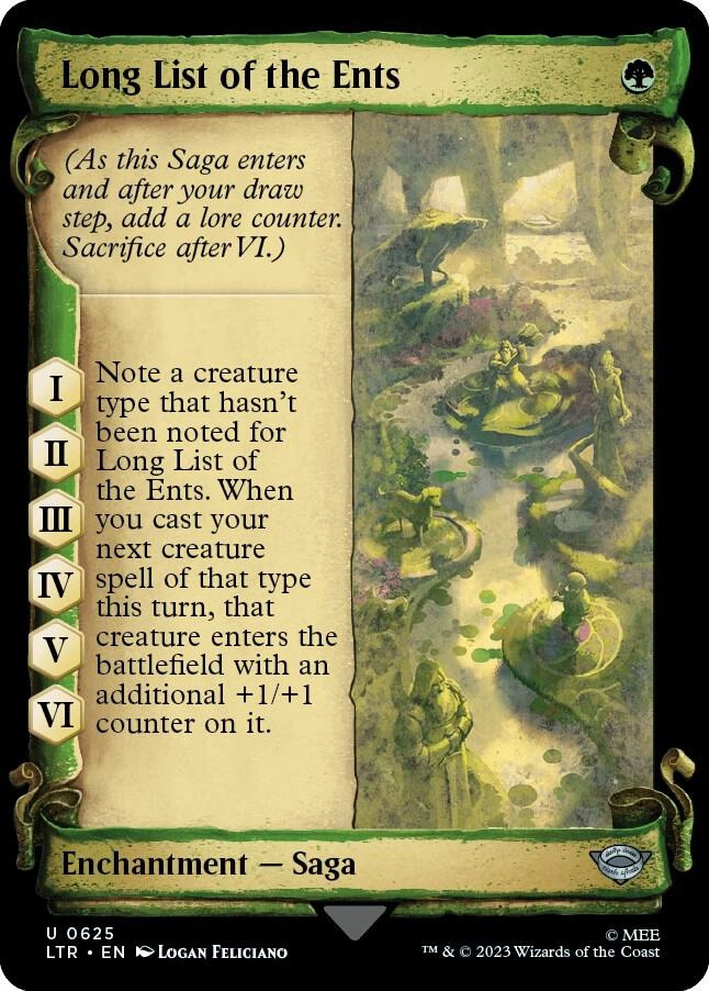 Long List of the Ents (Showcase Scrolls) Foil