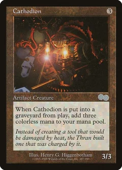 Cathodion 287