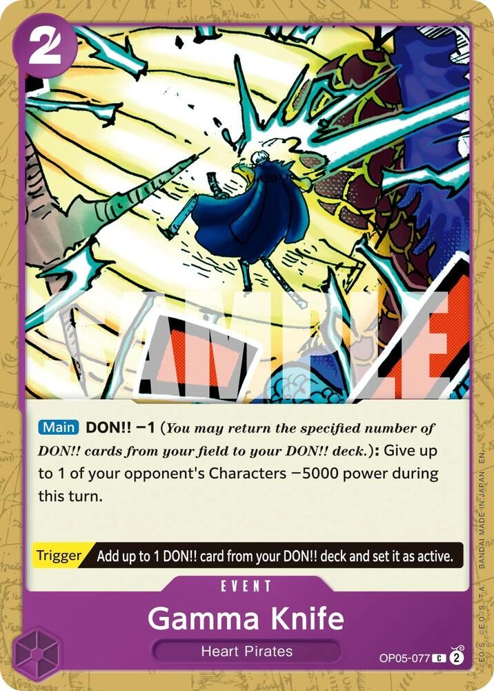 Gamma Knife (Reprint)