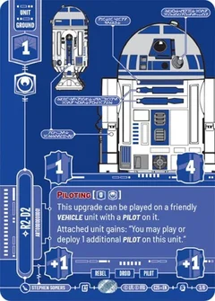 R2-D2 - Artooooooooo! 3/6
