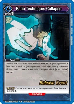 Ratio Technique: Collapse UEPR/JJK-1-064