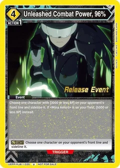 Unleashed Combat Power, 96% UEPR/KJ8-1-035