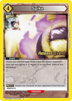 Spike UEX04BT/HTR-2-034