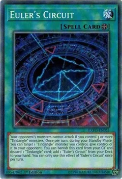 Euler's Circuit Unlimited EXFO-EN055